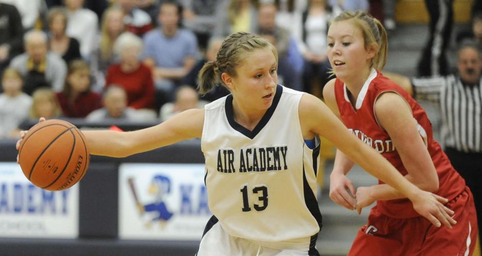 For Roiko and Air Academy, success is in the ‘sisu’