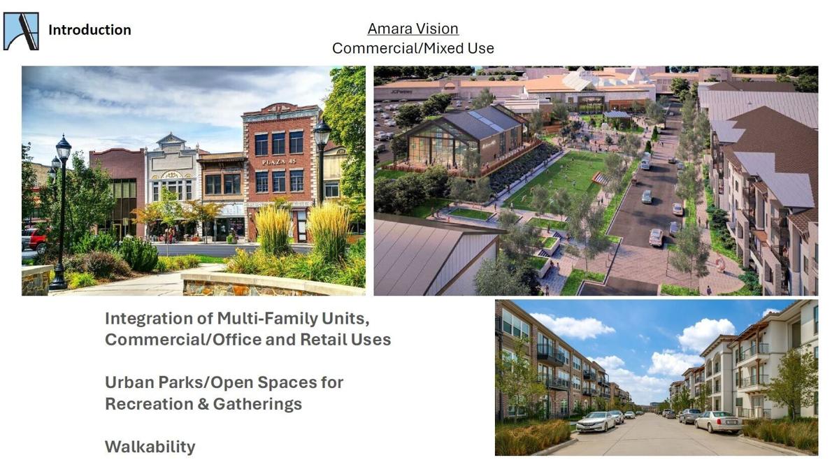 This screenshot from a presentation on the proposed Amara development, which would be built on 3,200 acres of land southeast of Colorado Springs and then annexed into the city, shows how a variety of residential, commercial and recreational uses are pla...