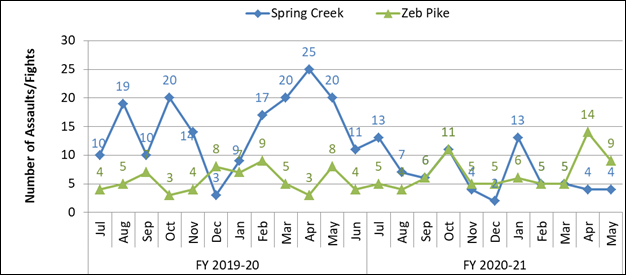 spring creek graphic 2.png